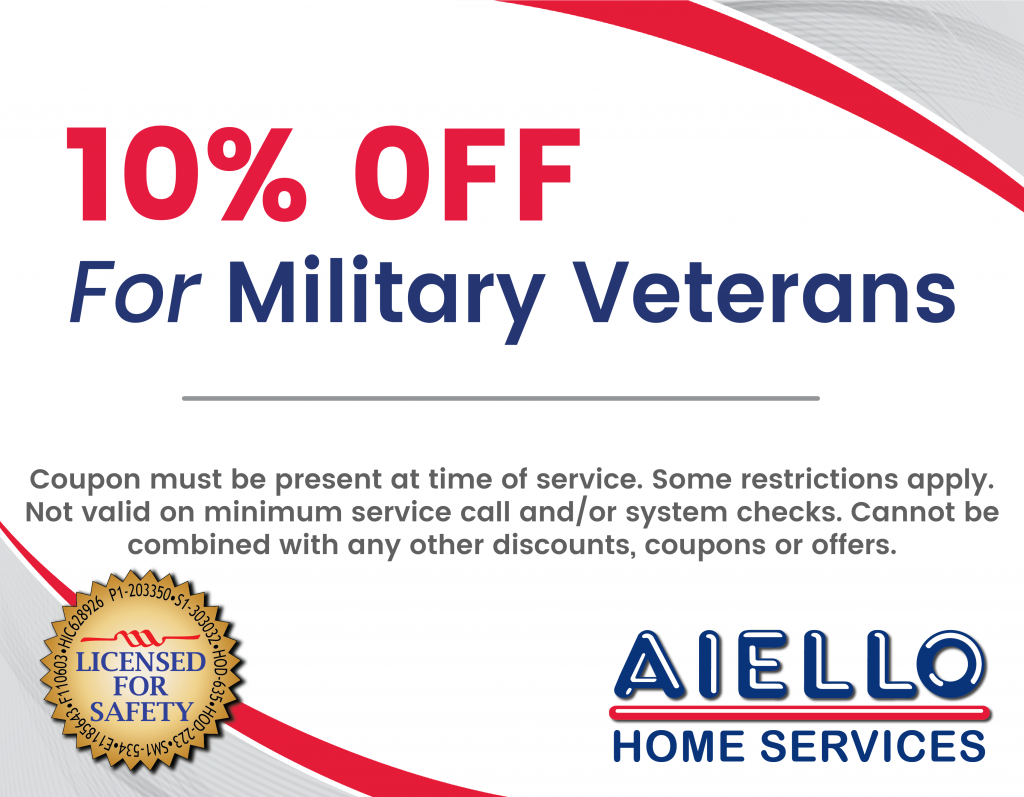 Aiello Home Services Financing